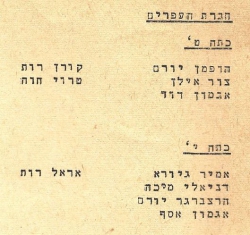 רשימת עופרים