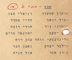 רשימת חצב